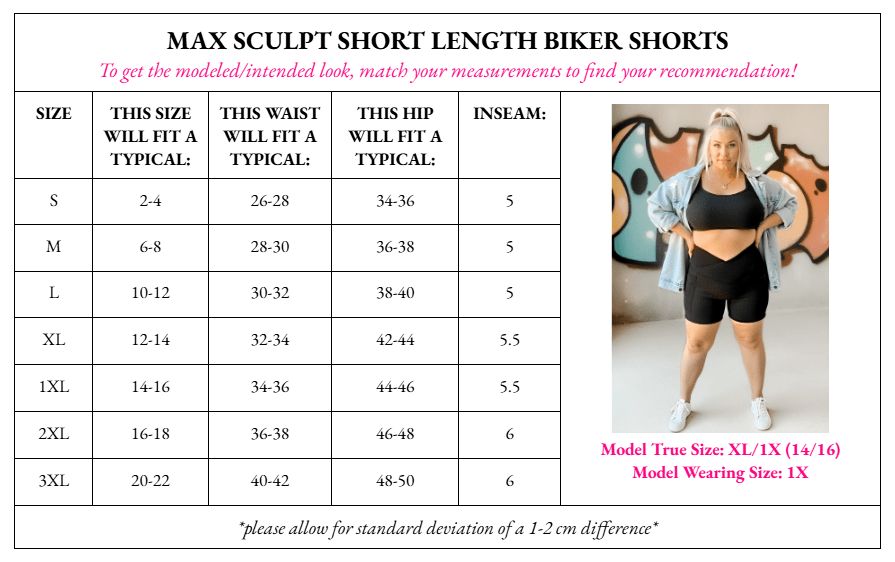PRE - ORDER Max Sculpt Ribbed Short Length Biker Shorts - 5/5 - Girl Code Couture