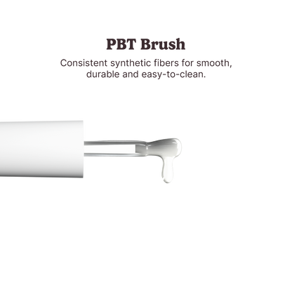 White BB No Wipe Top Coat
