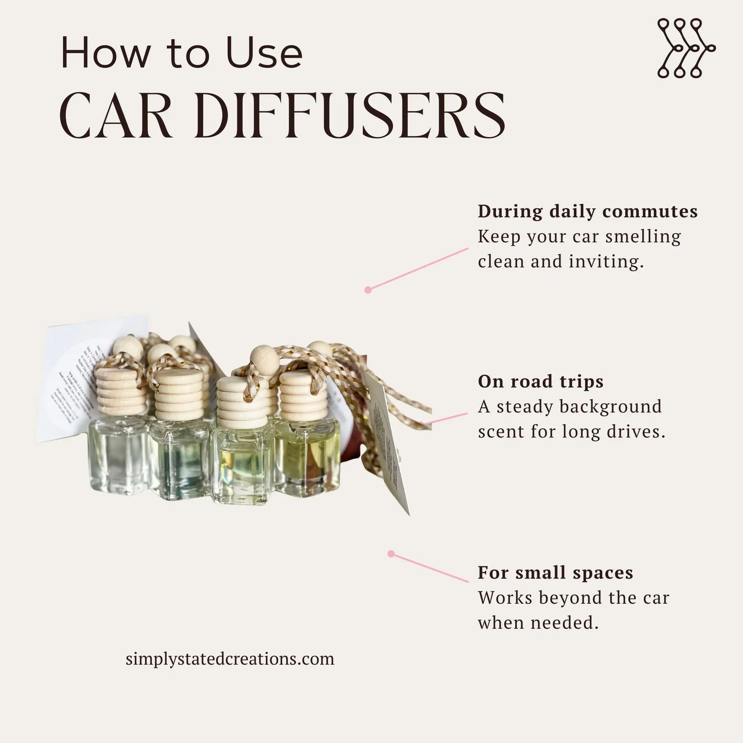 Car Diffusers – Long-Lasting Auto Fragrance