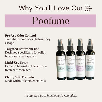 Agave + Nectar Poofume | Bathroom Odor Neutralizing Spray