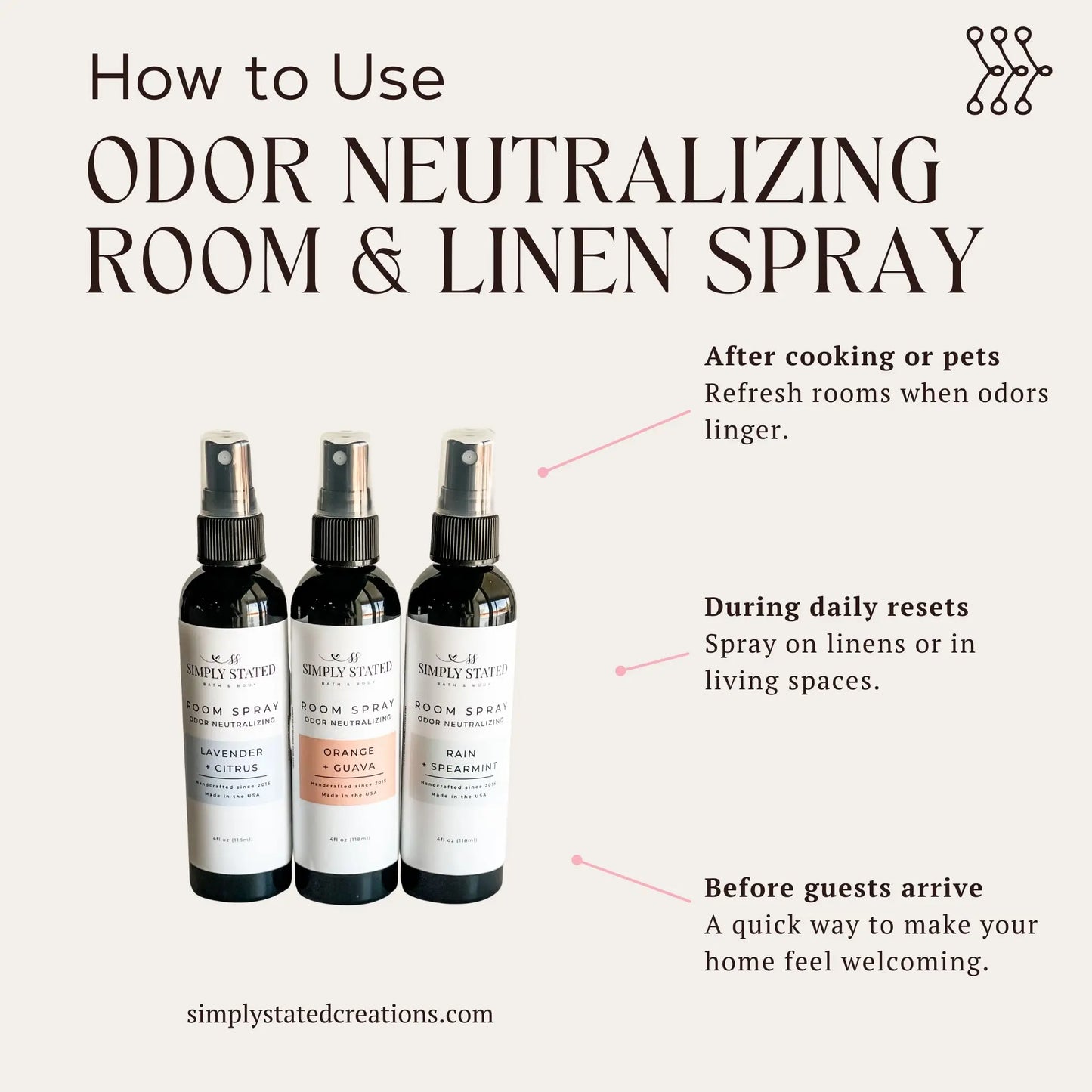 Lavender + Citrus Odor Neutralizing Room Spray