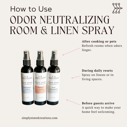 Rain + Spearmint Odor Neutralizing Room Spray
