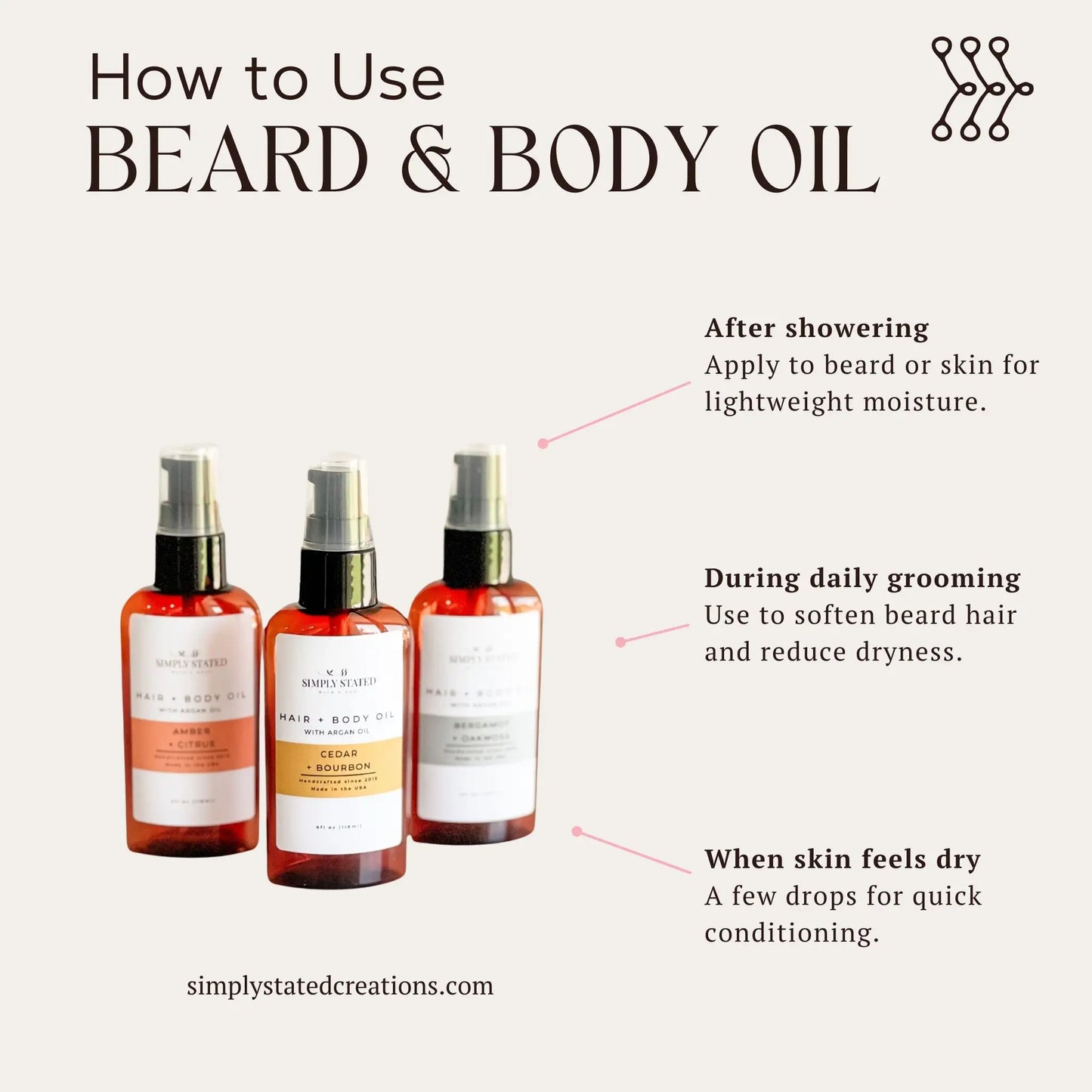 Amber + Citrus Beard & Body Oil