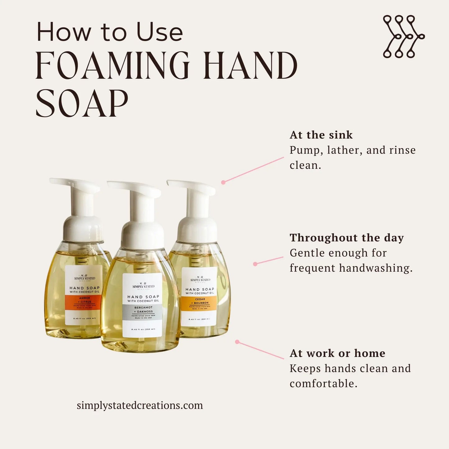 Amber + Citrus Men’s Foaming Hand Soap