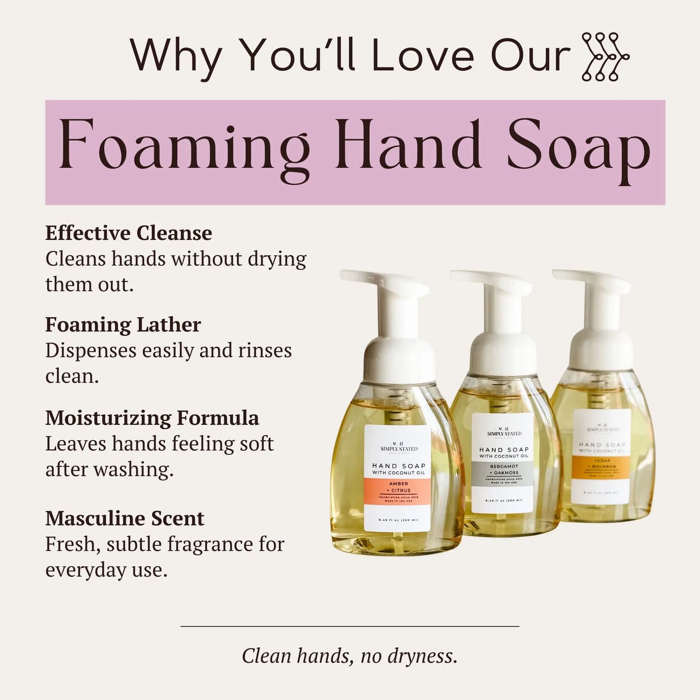 Amber + Citrus Men’s Foaming Hand Soap
