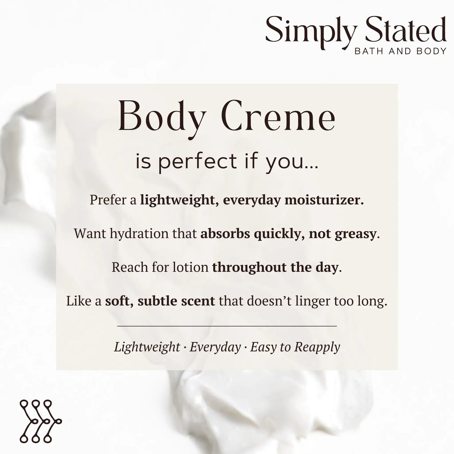 Coconut Milk + Mango Body Creme