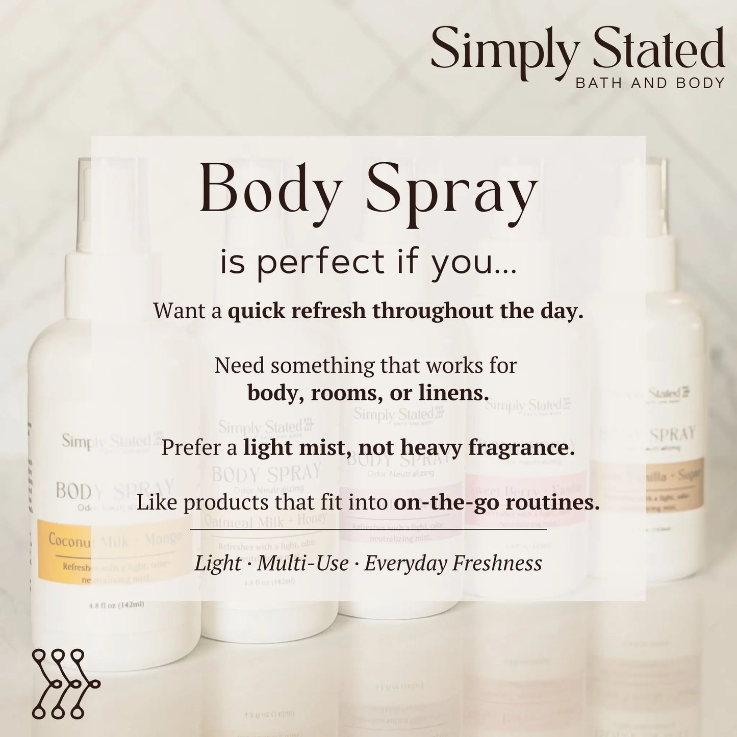 Coconut Milk + Mango Body Spray