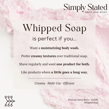 Coconut Milk + Mango Whipped Soap