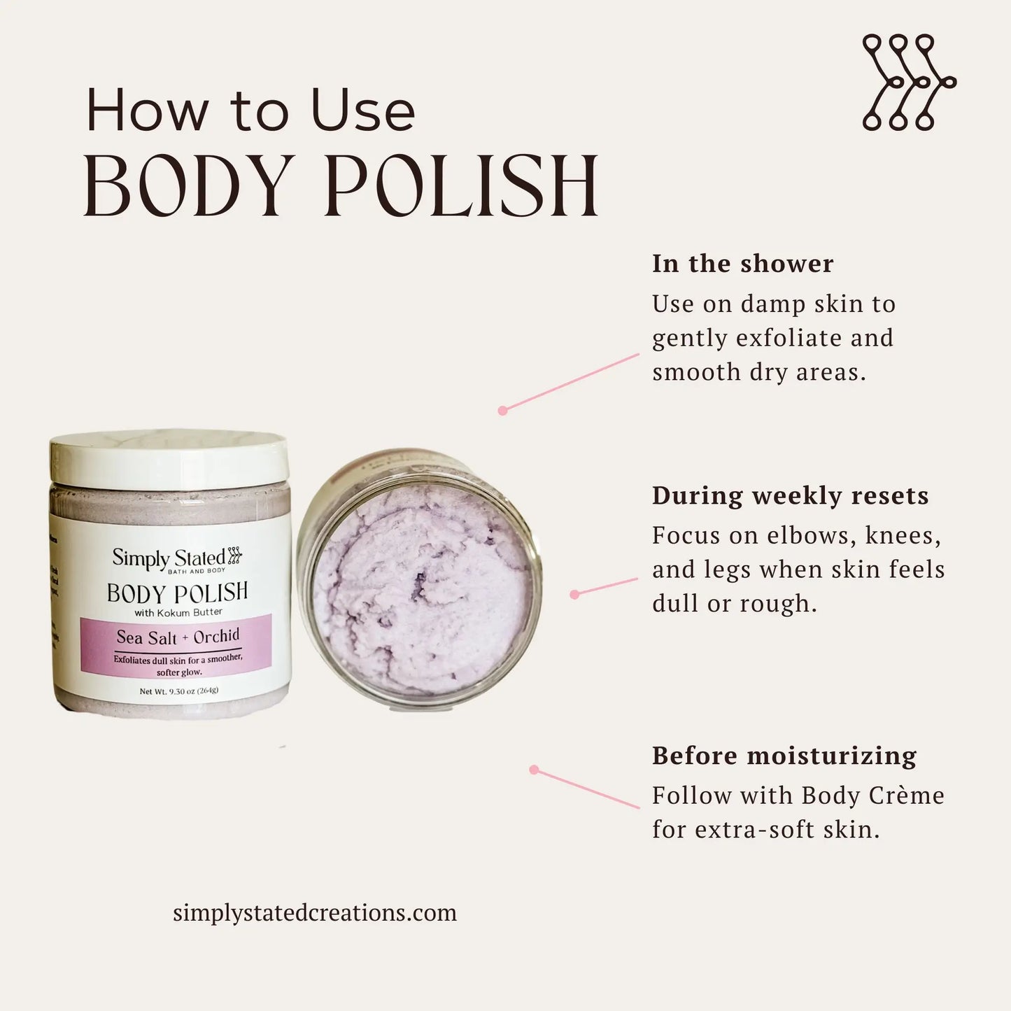 Coconut Milk + Mango Body Polish