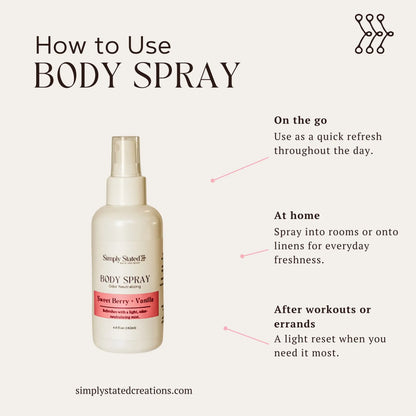 Coconut Milk + Mango Body Spray