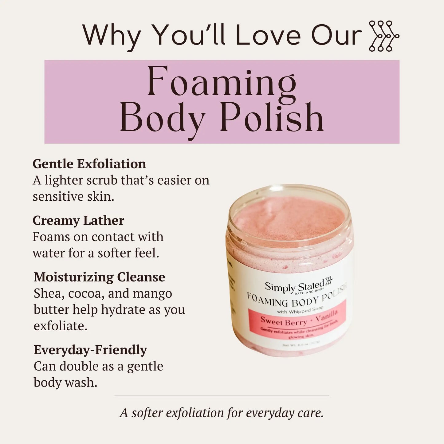 Coconut Milk + Mango Foaming Body Polish