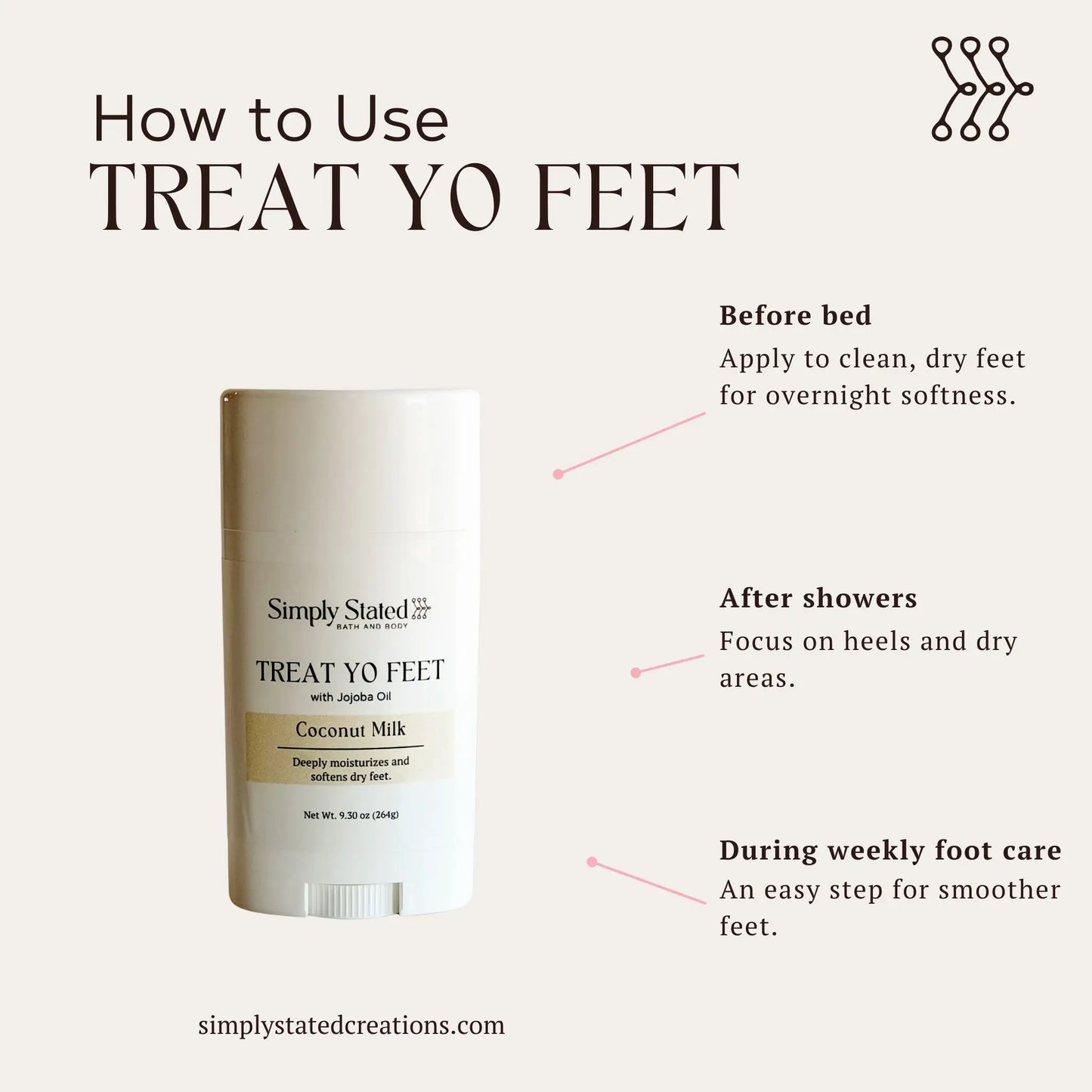 Treat Yo Feet | Intensive Hydration for Dry, Cracked Feet