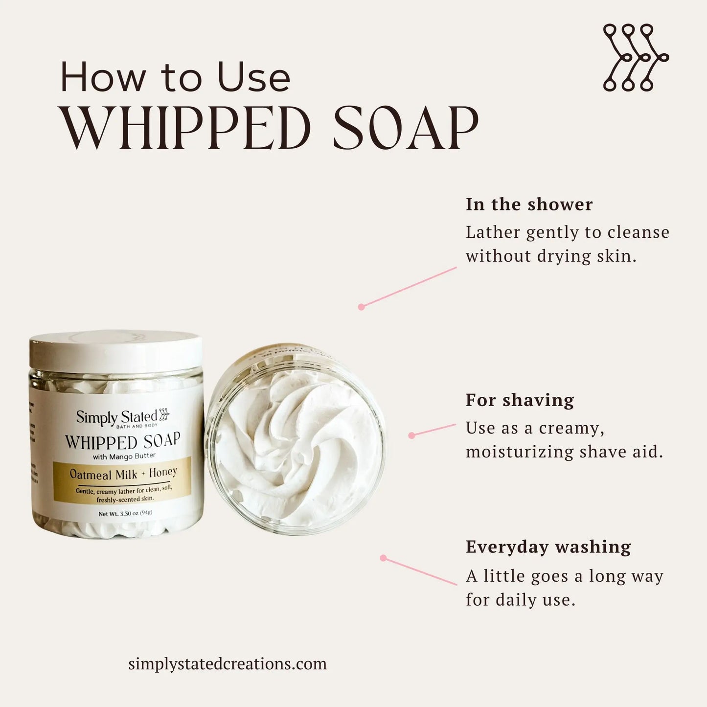 Coconut Milk + Mango Whipped Soap