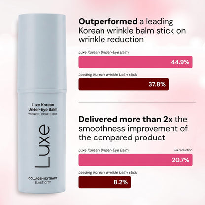 Luxe - Korean Under-Eye Balm